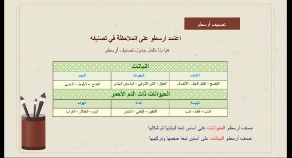 ⁦تاريخ التصنيف⁩ - الصورة ⁦4⁩