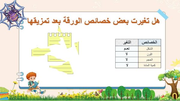 ⁦التغيرات الكيميائية⁩ - الصورة ⁦3⁩