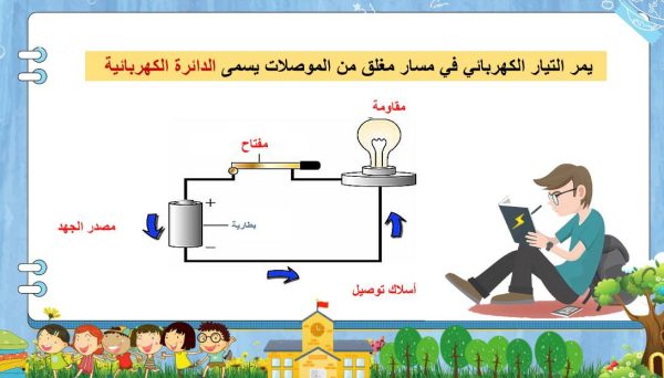 ⁦الكهرباء⁩ - الصورة ⁦6⁩
