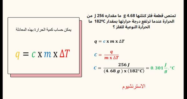 ⁦الحرارة⁩ - الصورة ⁦4⁩