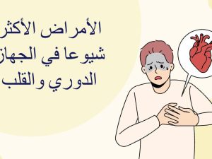 الأمراض الأكثر شيوعاً في الجهاز الدوري والقلب