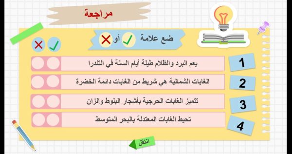 ⁦المناطق الحيوية البرية ( جديد )⁩ - الصورة ⁦11⁩