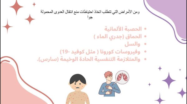 ⁦الالتزام بالاحتياطات لمنع انتقال العدوى⁩ - الصورة ⁦4⁩