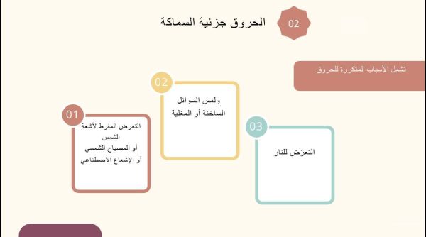 ⁦تقديم الإسعافات الأولية في حالات الحروق⁩ - الصورة ⁦4⁩