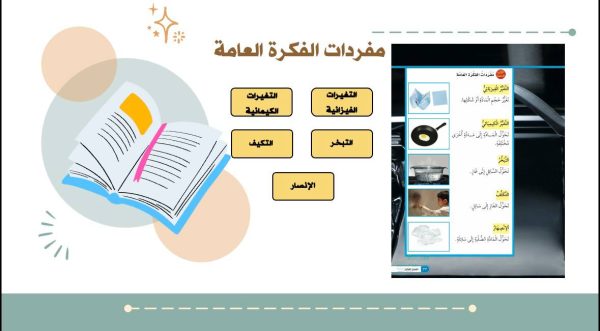 ⁦المادة تتغير⁩ - الصورة ⁦2⁩